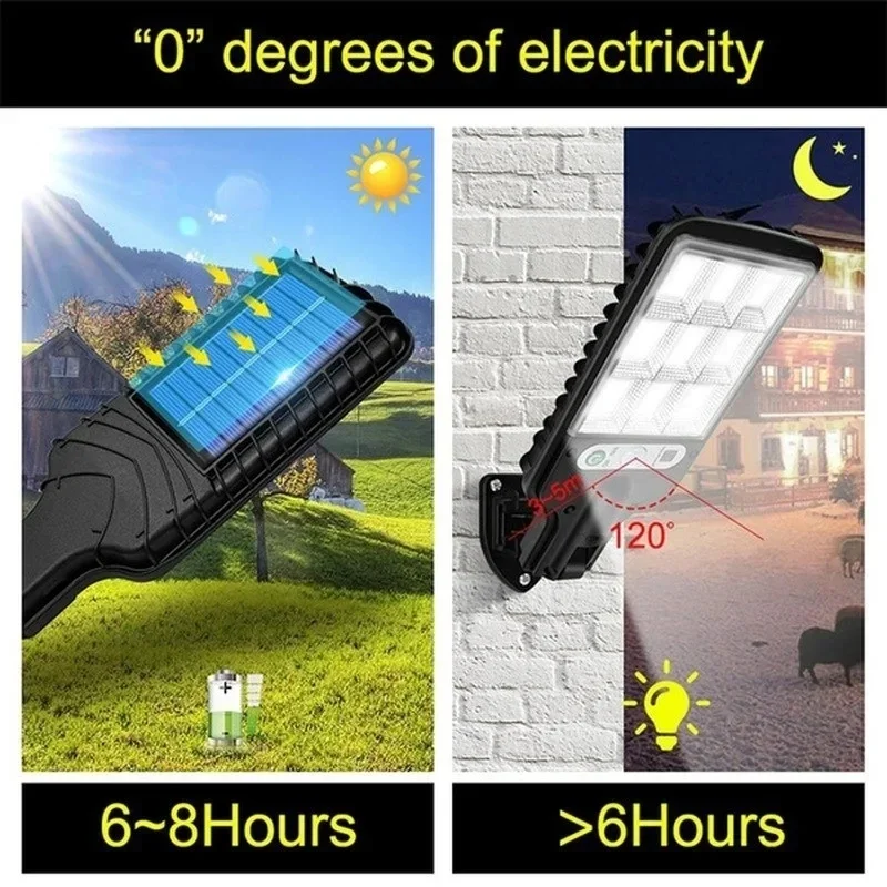 Açık Hava Güneş Enerjili Bahçe - Farming And Agriculture incelemesi ve fiyatı