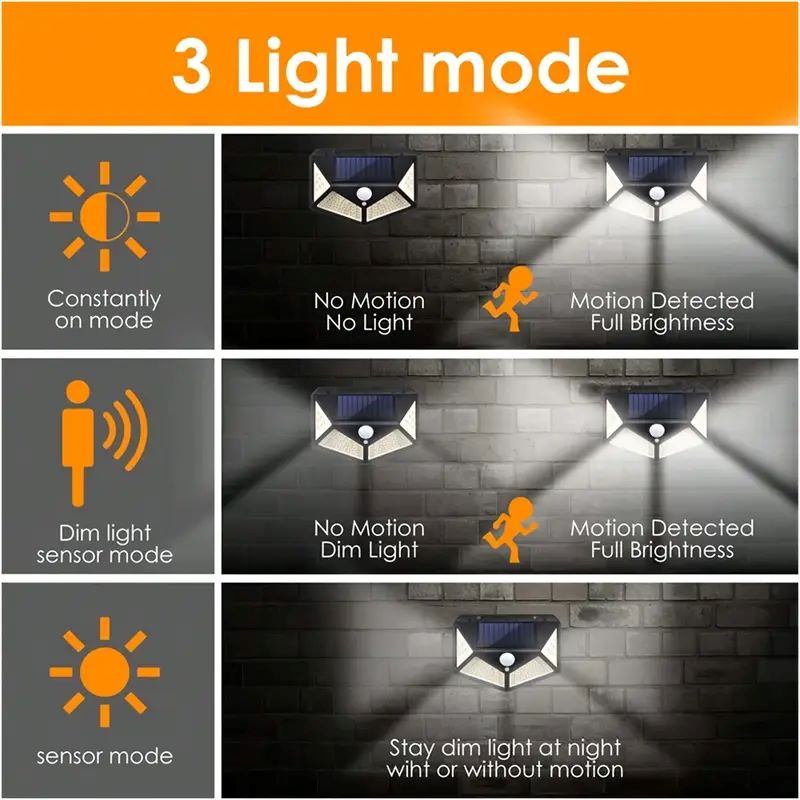 100 LED'li Dış Mekan Solar Bah - Farming And Agriculture incelemesi ve fiyatı